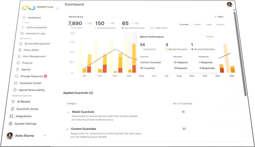 Perpetual Intelligence Dashboard